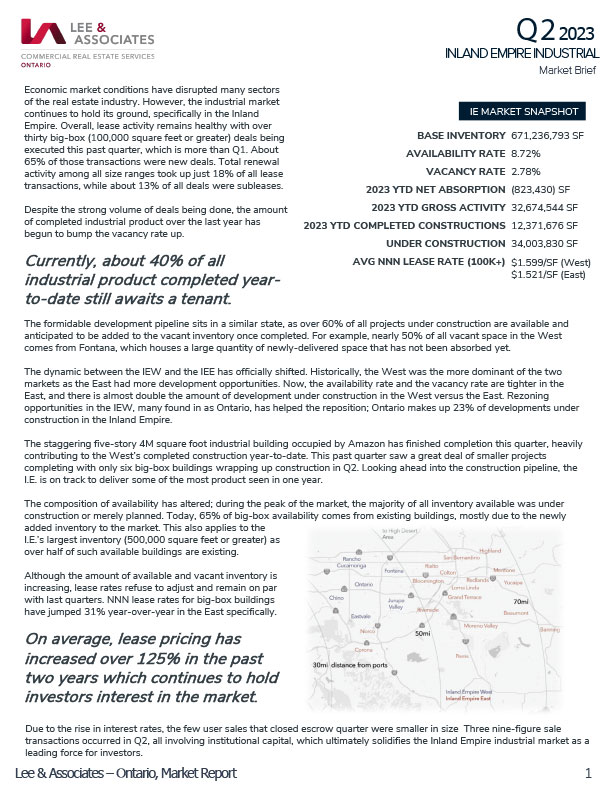 Quarterly Report Q2 2023