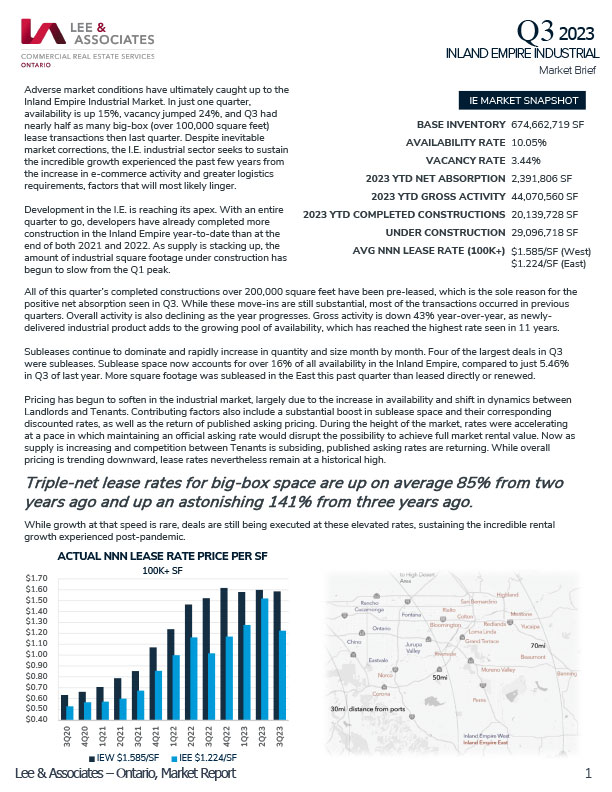 Quarterly Report Q3 2023